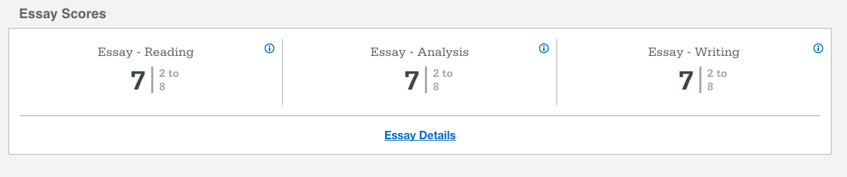 how do i find my sat essay score