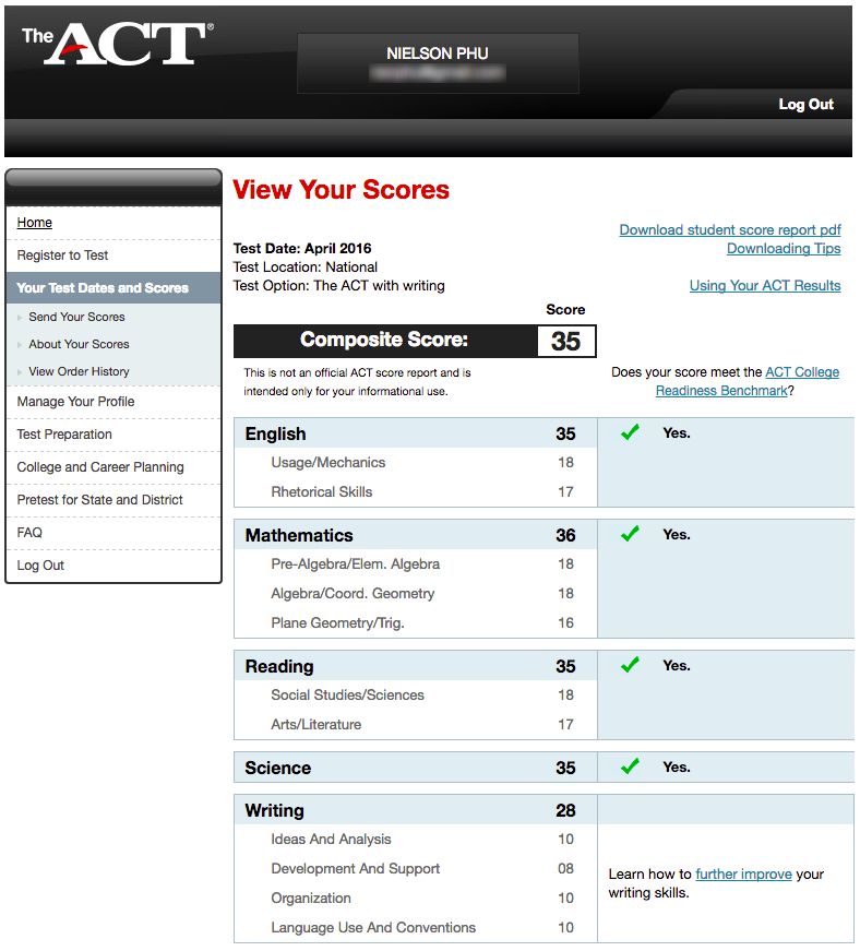 ACT Test April Score Report