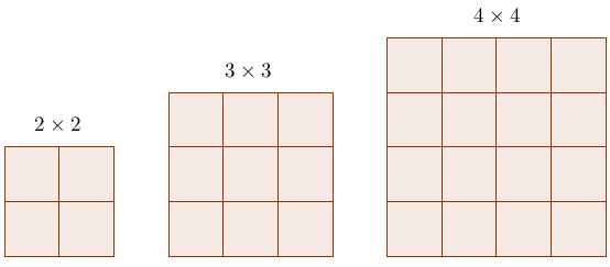 SAT Question boxes